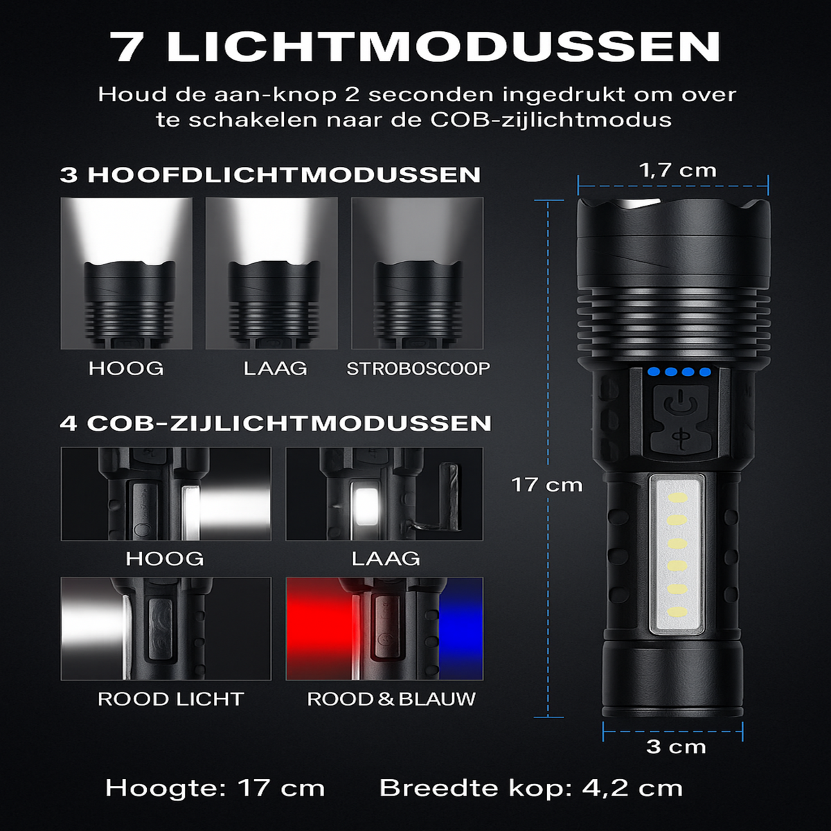 UltraBright Pro Survival Light voor NOOD ™