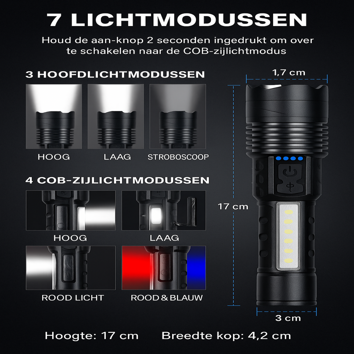 UltraBright Pro Survival Light voor NOOD ™