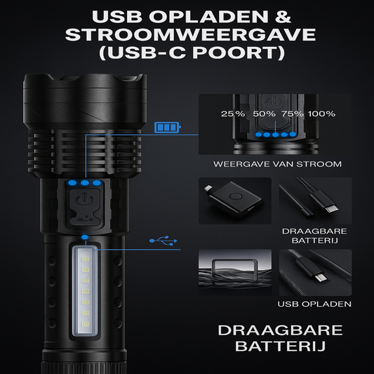 UltraBright Pro Survival Light voor NOOD ™