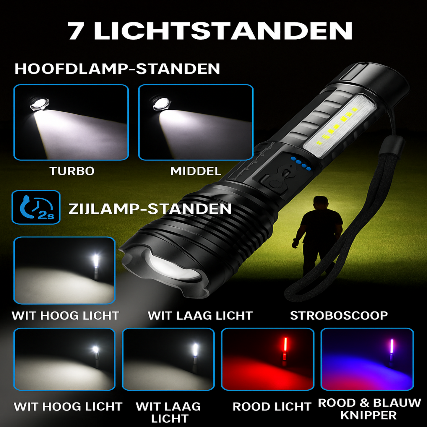 UltraBright Pro Survival Light voor NOOD ™