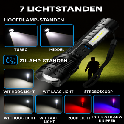 UltraBright Pro Survival Light voor NOOD ™
